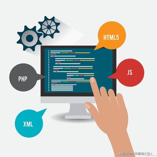 从战略到运营 产品全生命周期管理中的“运营与管理”